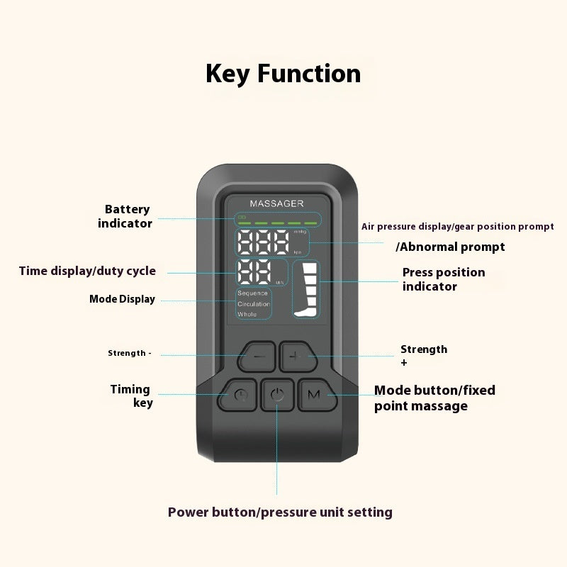 Automatic Air Compression Massager – Leg and Foot Relief with Infrared Therapy!